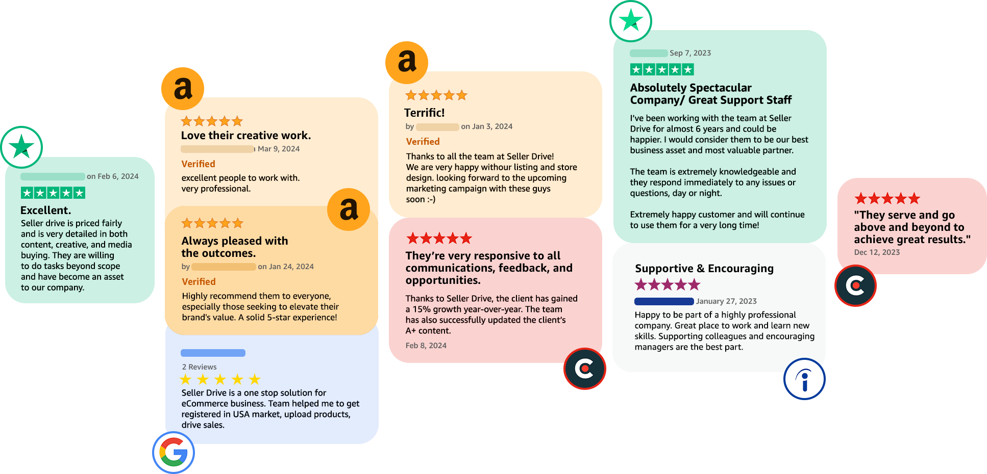 Group 83-3 Group 83-3